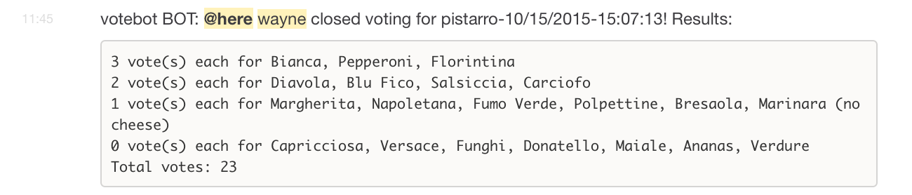 Screenshot of Votebot results in Slack